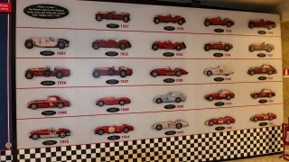 Museo Mille Miglia